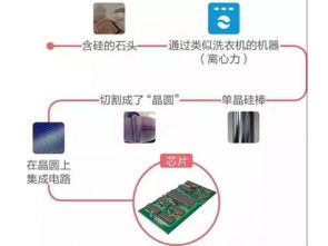 賽億科技 賦能物聯網行業，創新網絡技術解決方案